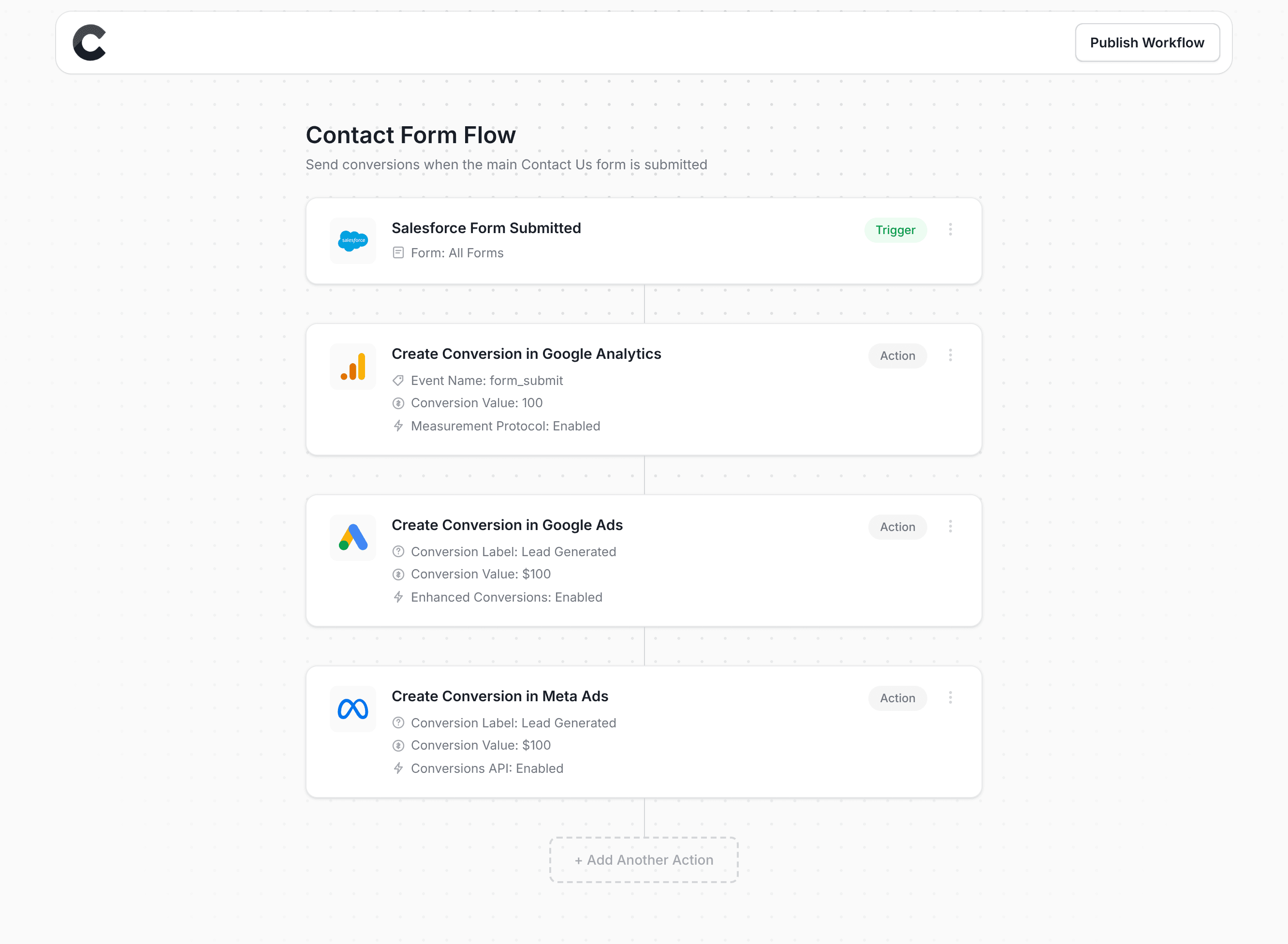 Converly workflow builder showing Salesforce integration