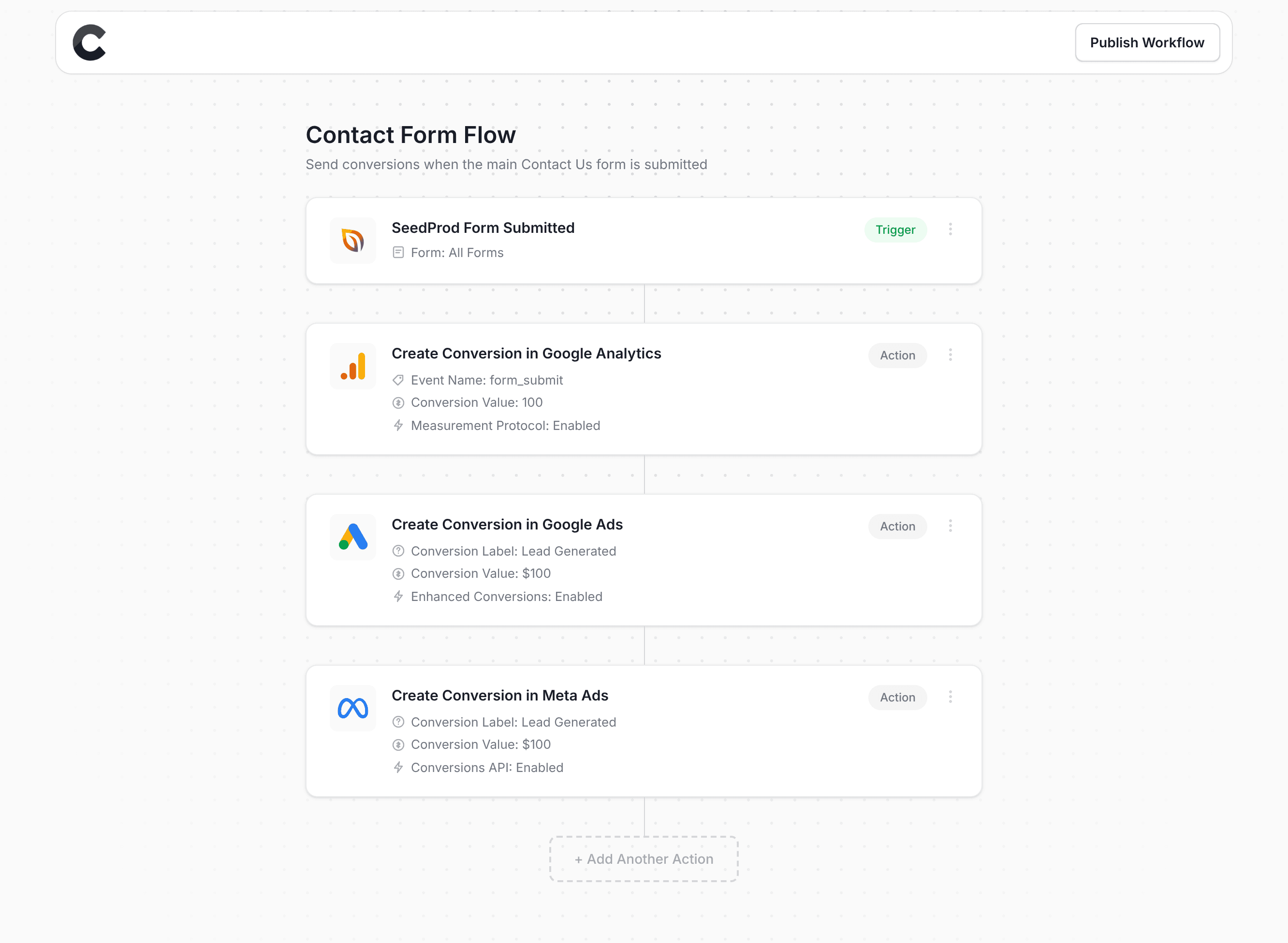 Converly workflow builder showing SeedProd integration