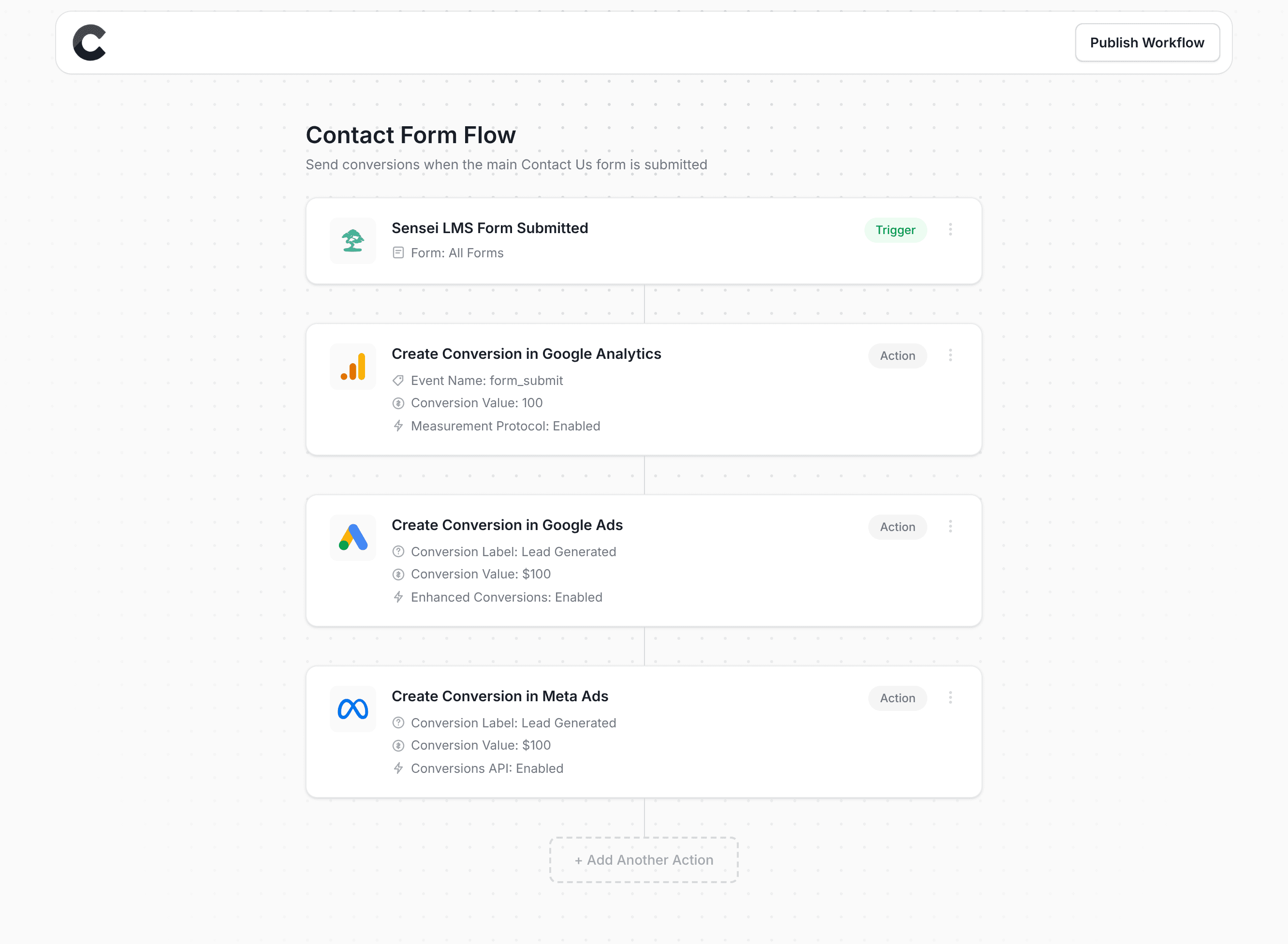 Converly workflow builder showing Sensei integration
