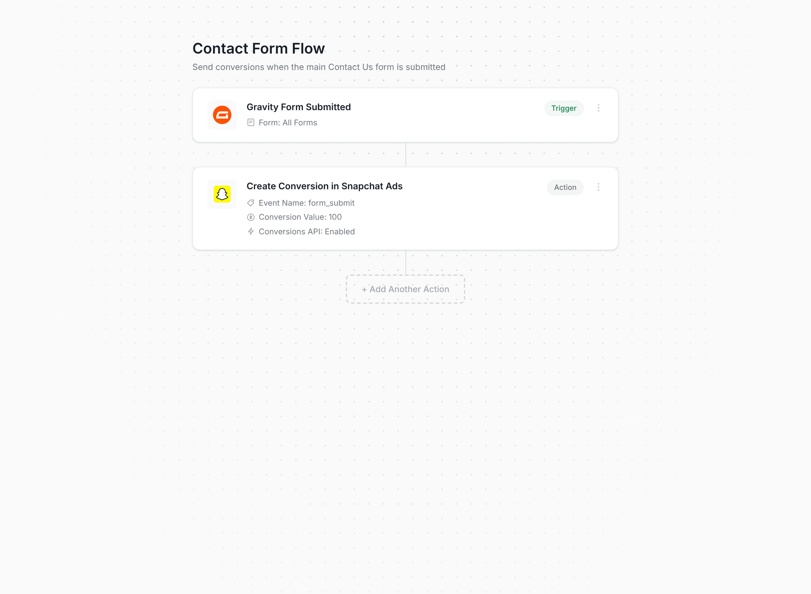 Converly workflow builder showing conversions being sent to Snapchat Ads