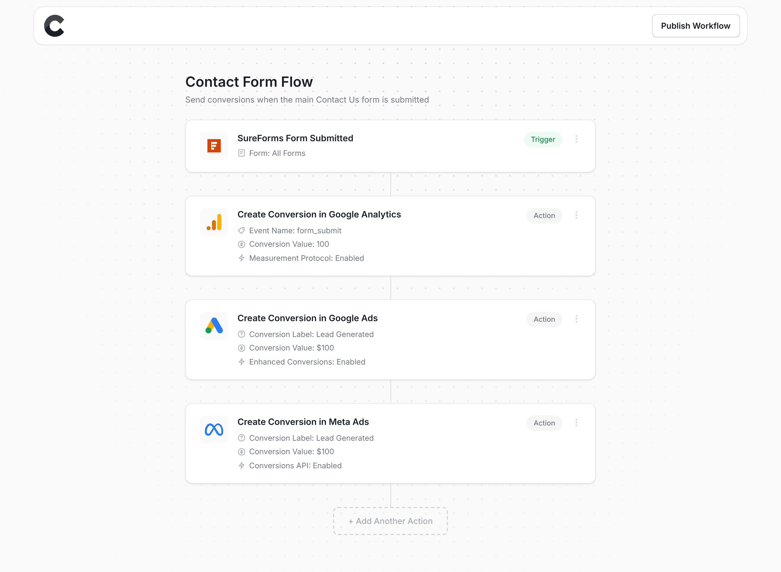 Converly workflow builder showing SureForms integration