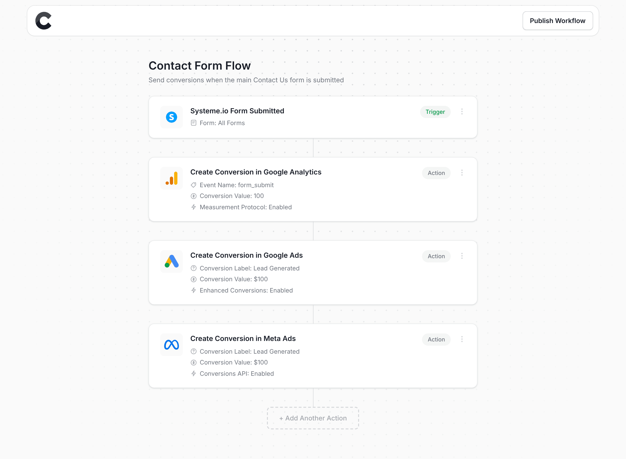 Converly workflow builder showing Systeme.io integration