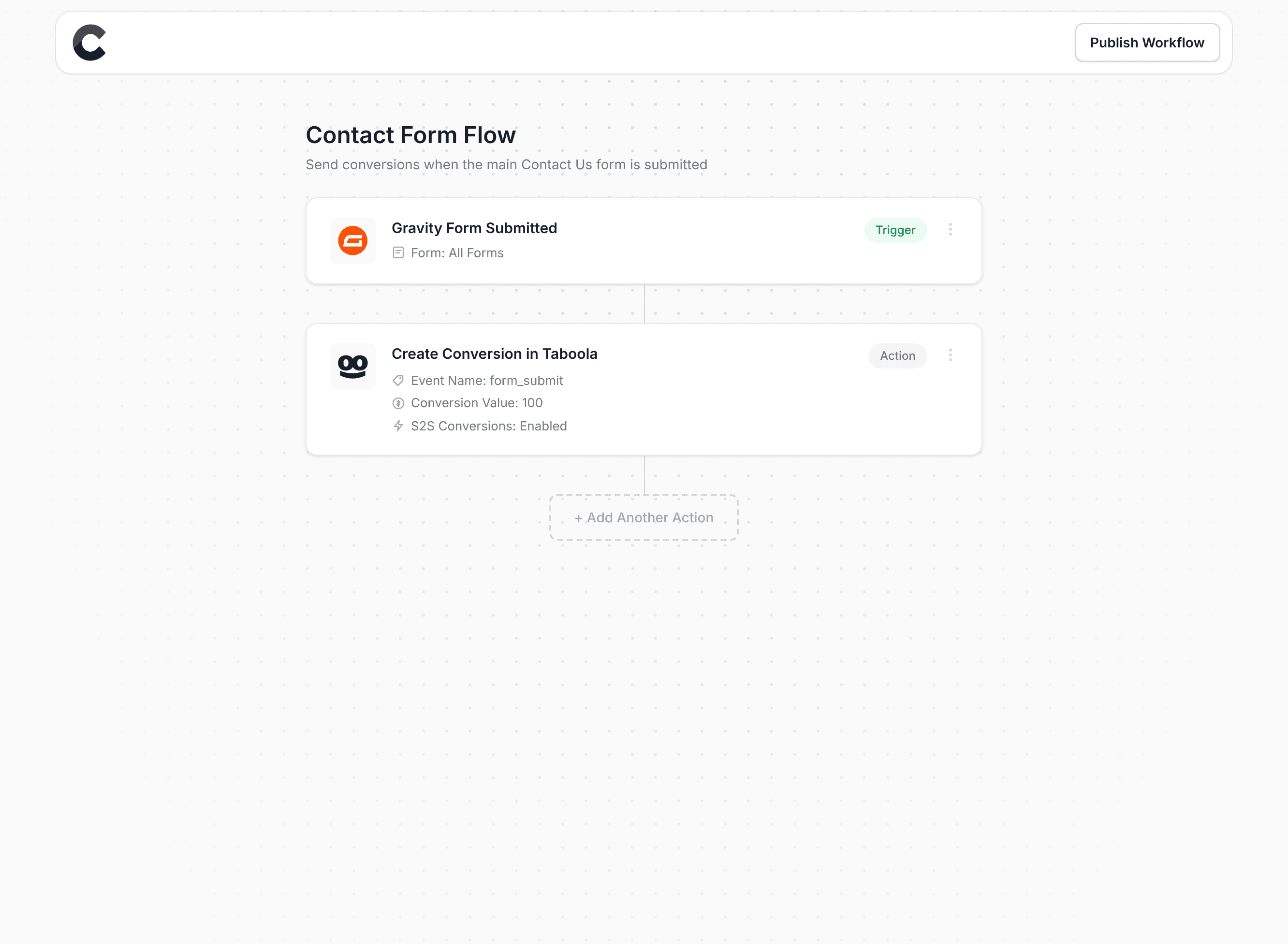 Converly workflow builder showing Taboola integration