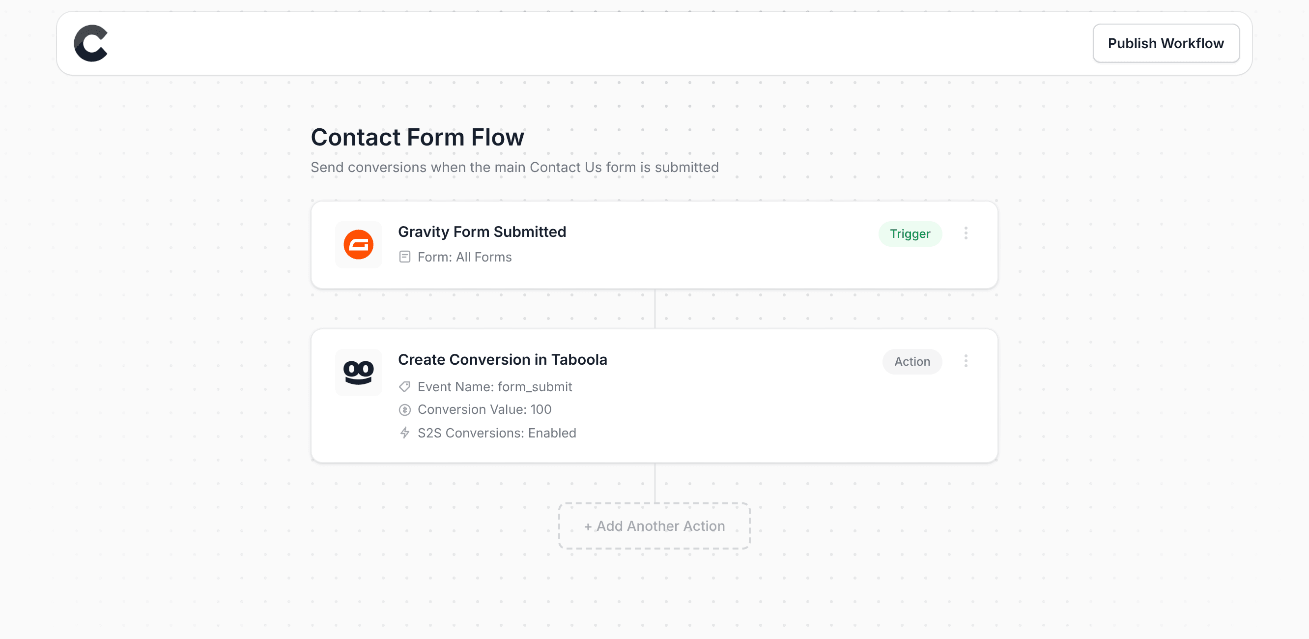 Converly workflow builder showing conversions being sent to Taboola