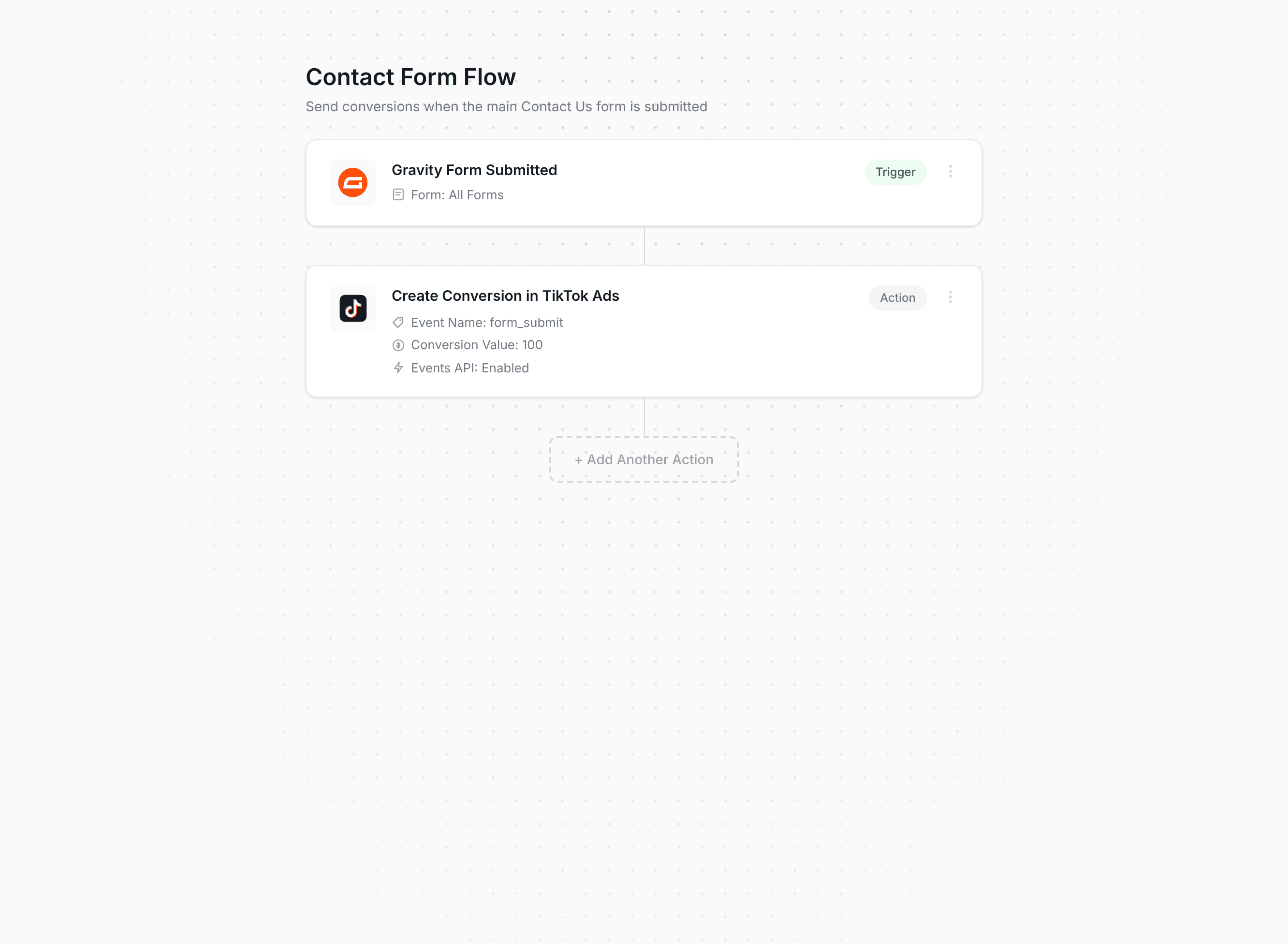 Converly workflow builder showing conversions being sent to TikTok Ads