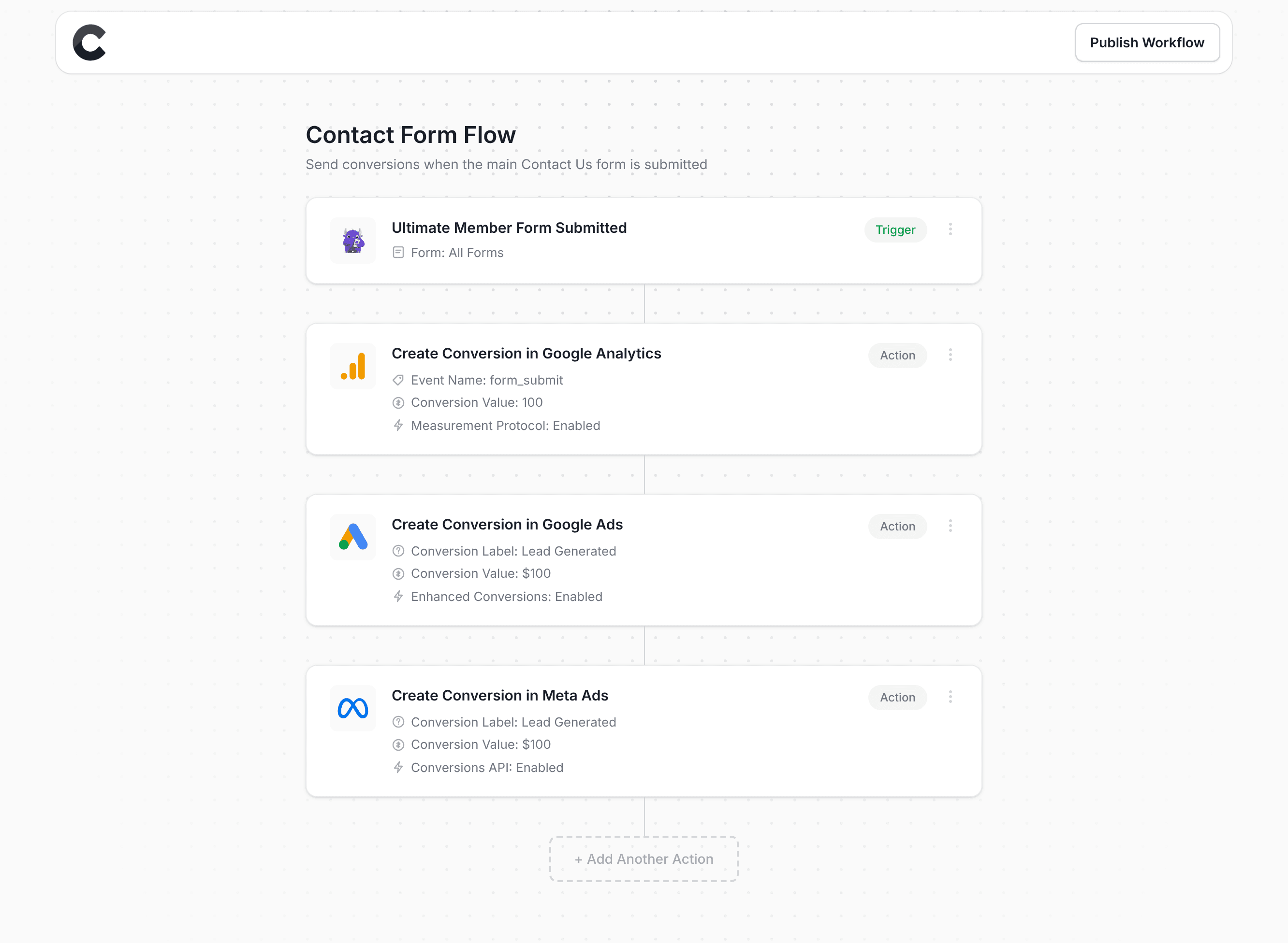 Converly workflow builder showing Ultimate Member integration
