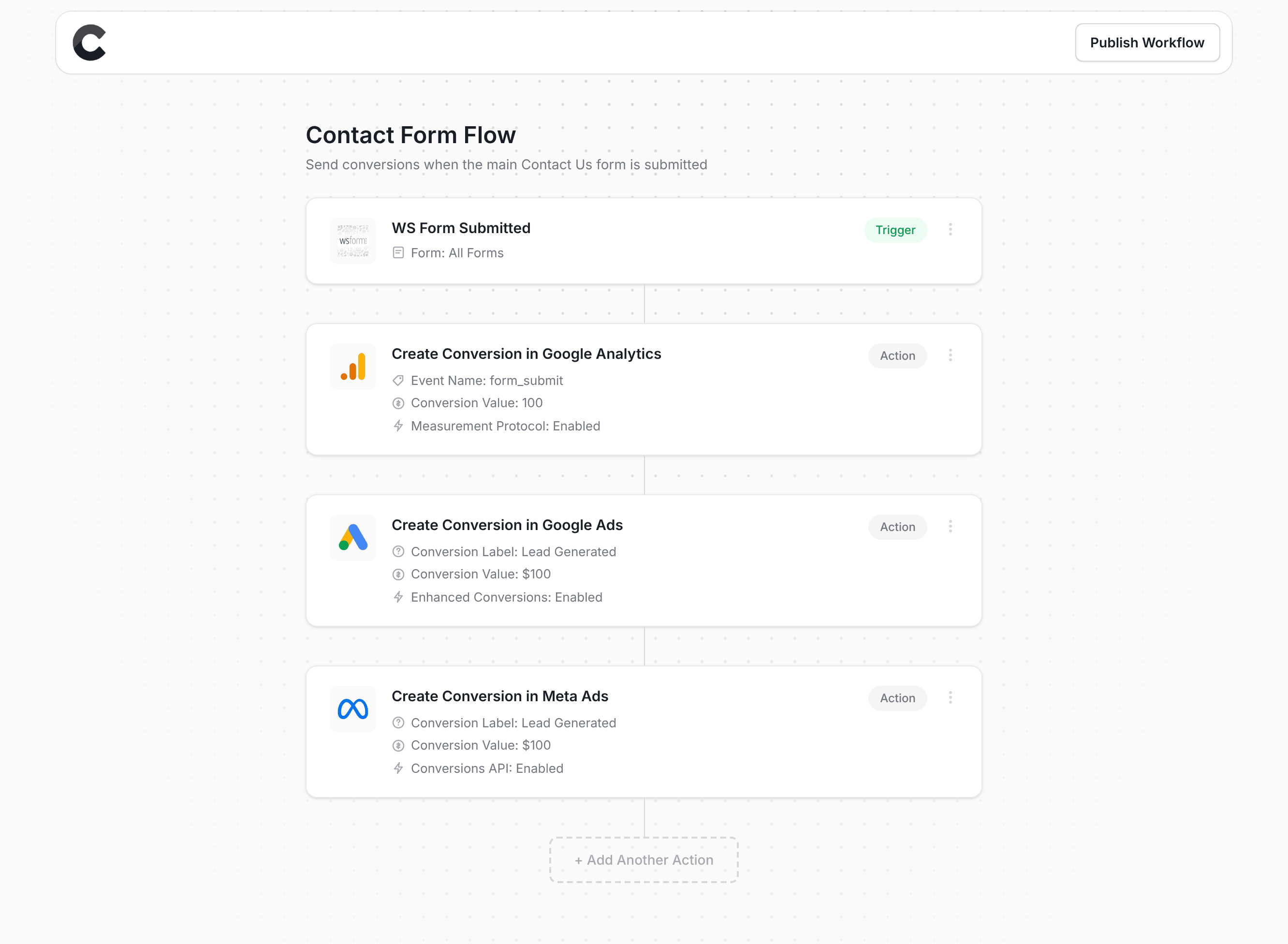 Converly workflow builder showing WS Form integration