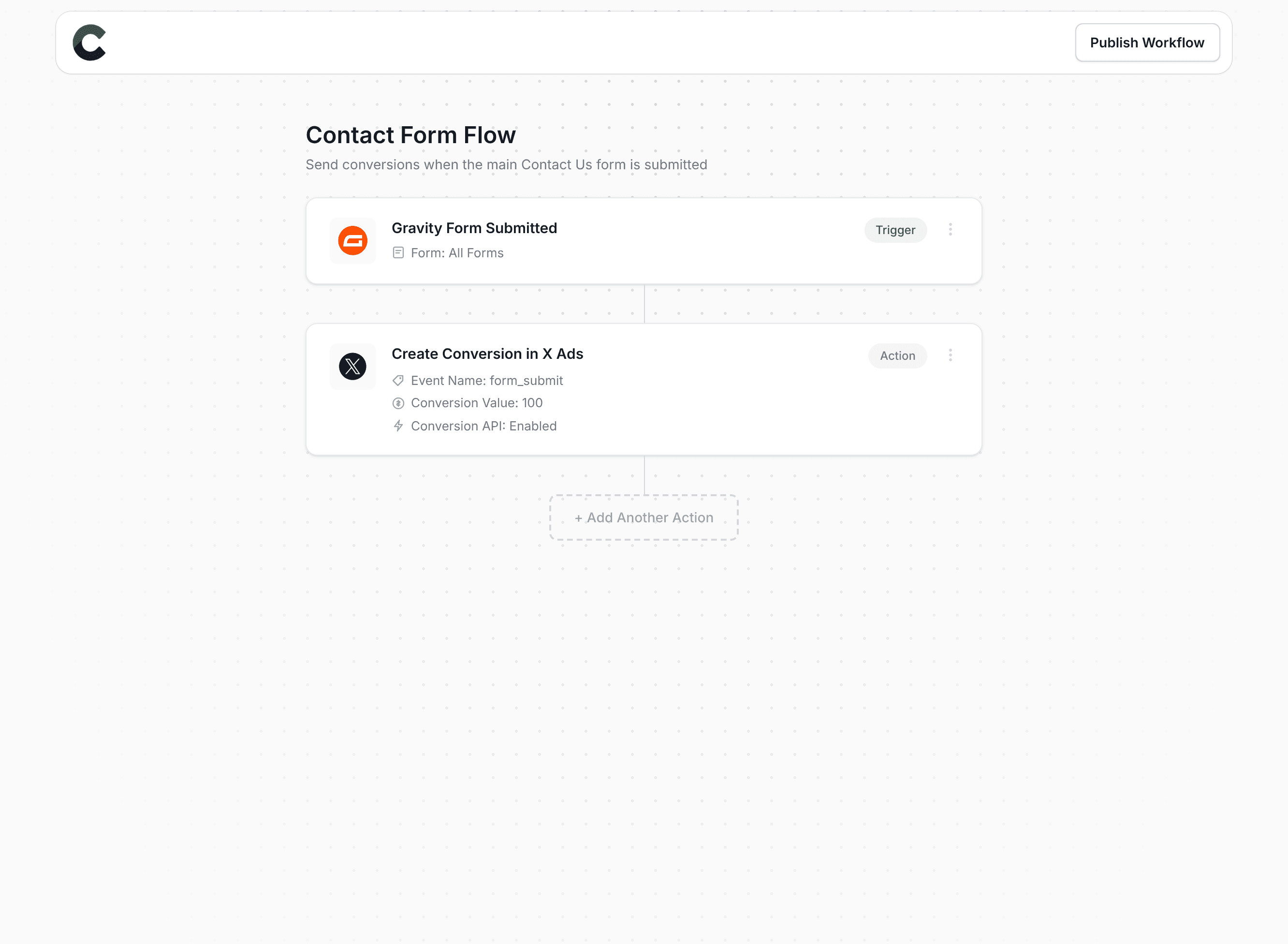 Converly workflow builder showing X Ads integration