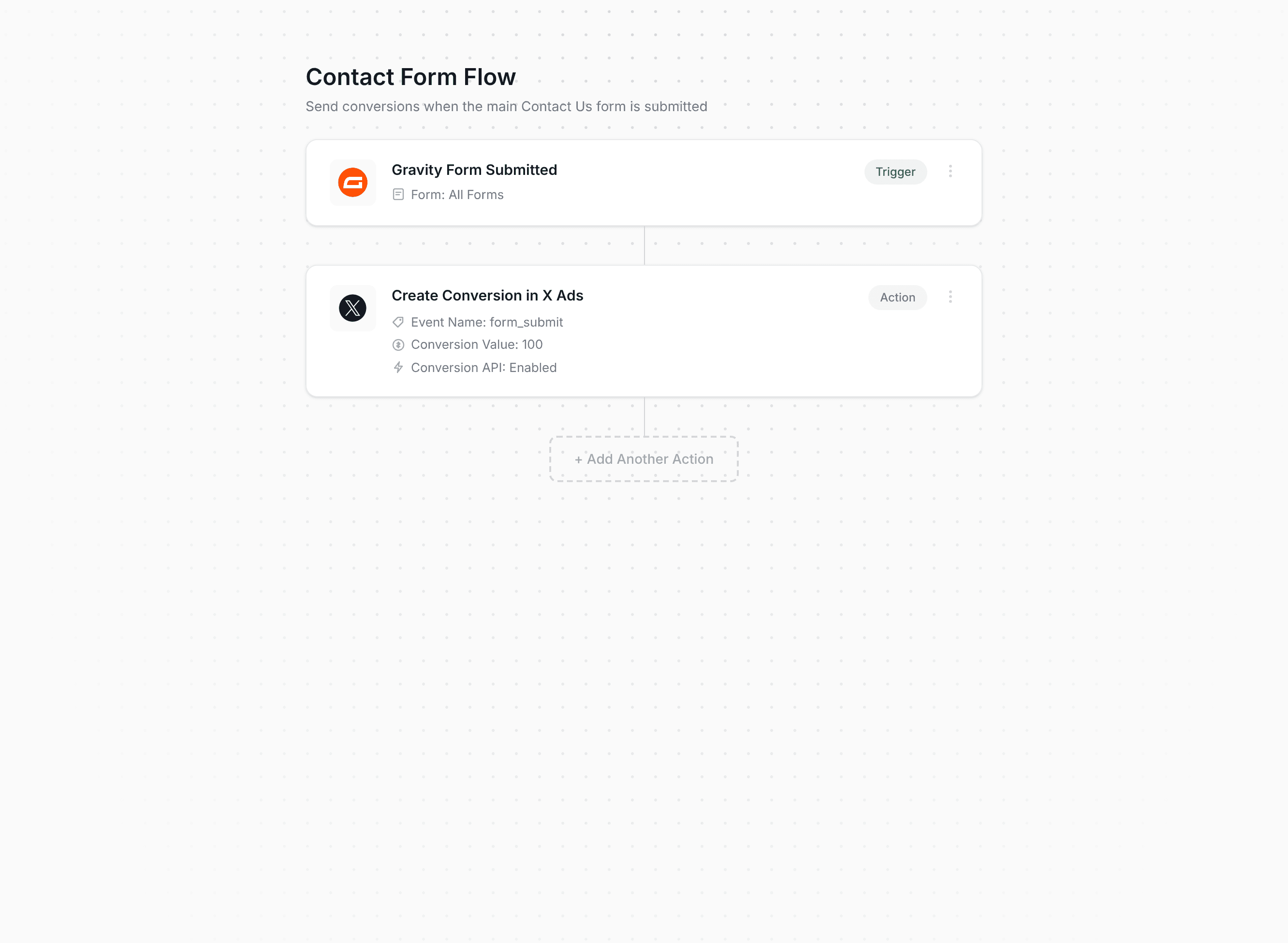 Converly workflow builder showing conversions being sent to X Ads