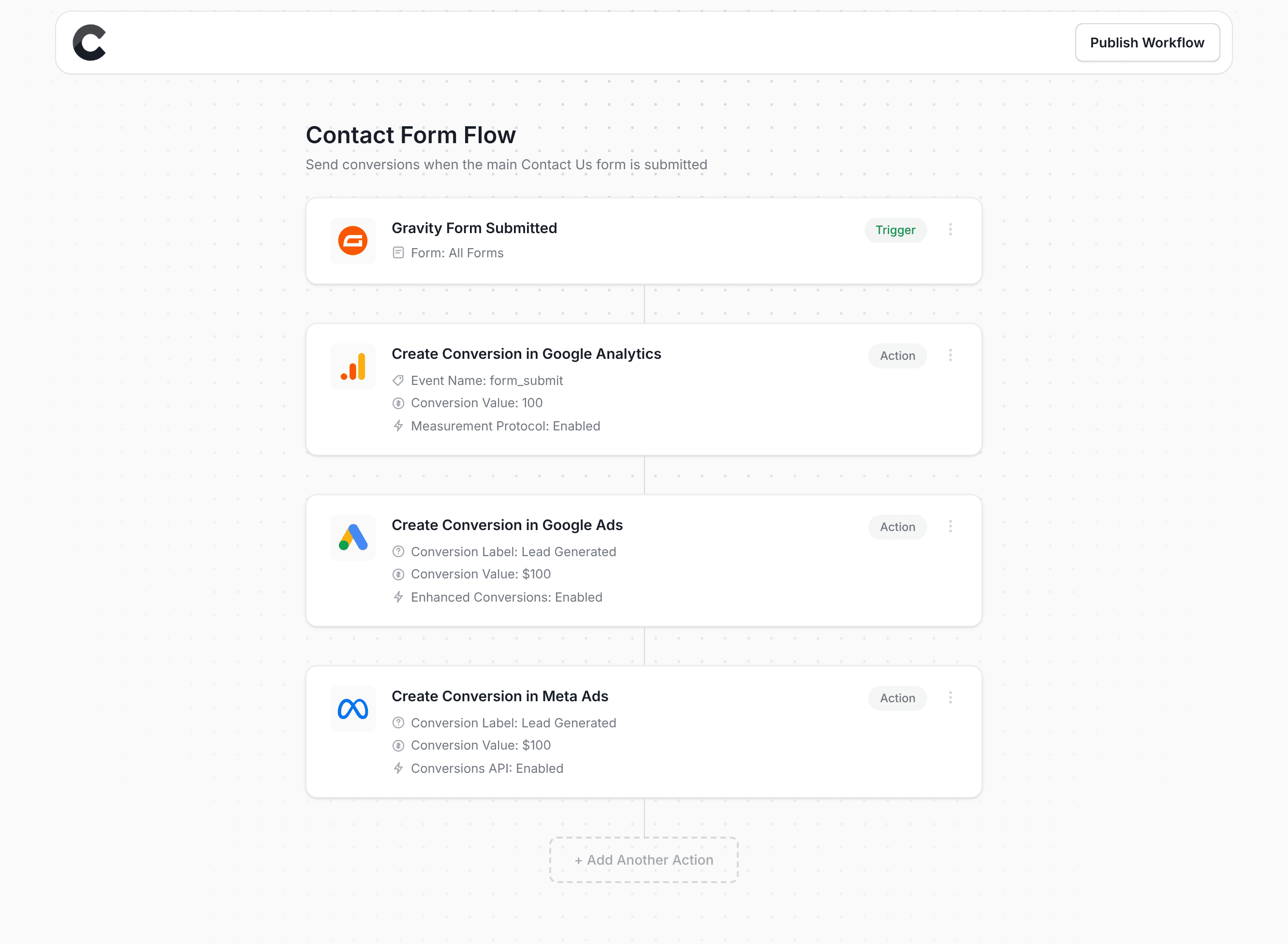 With Converly - conversion flow builder