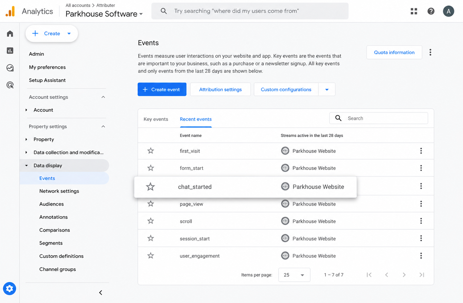 Google Analytics - Mark as Key Event