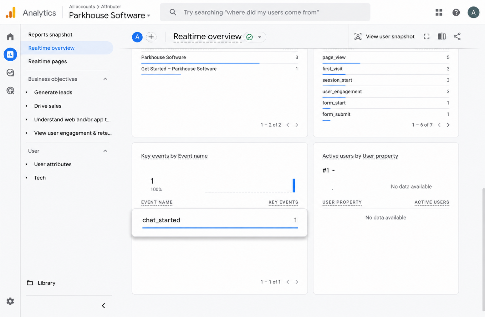 Google Analytics Real Time - Test Chat Conversion