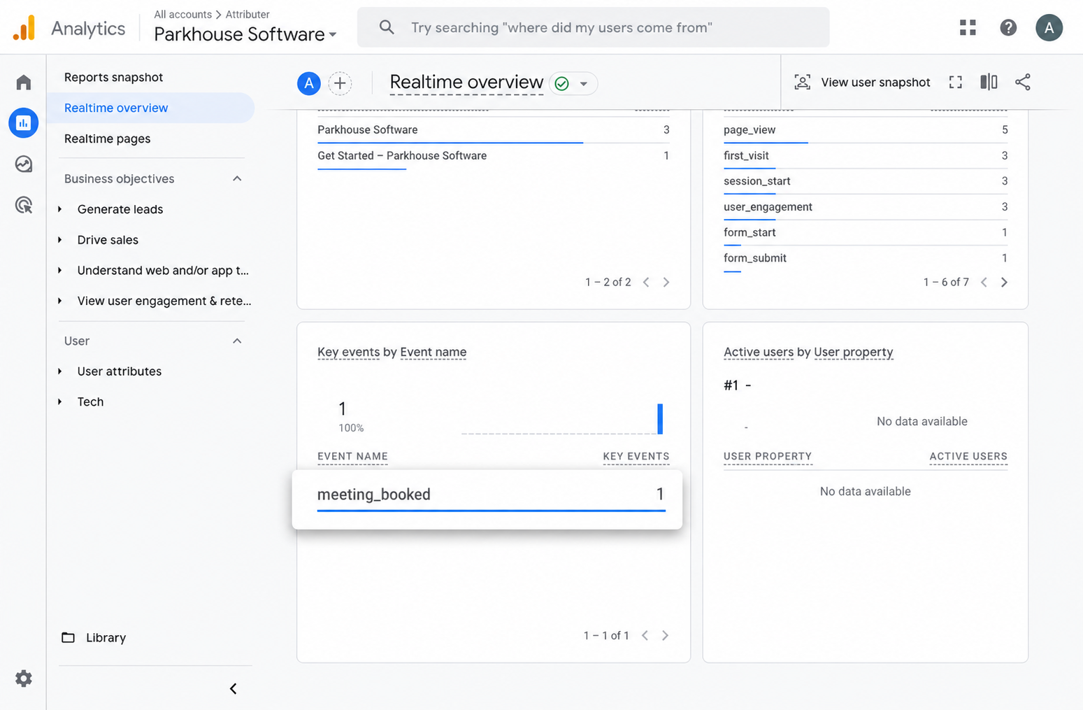 Google Analytics Real Time Test Meeting Conversion