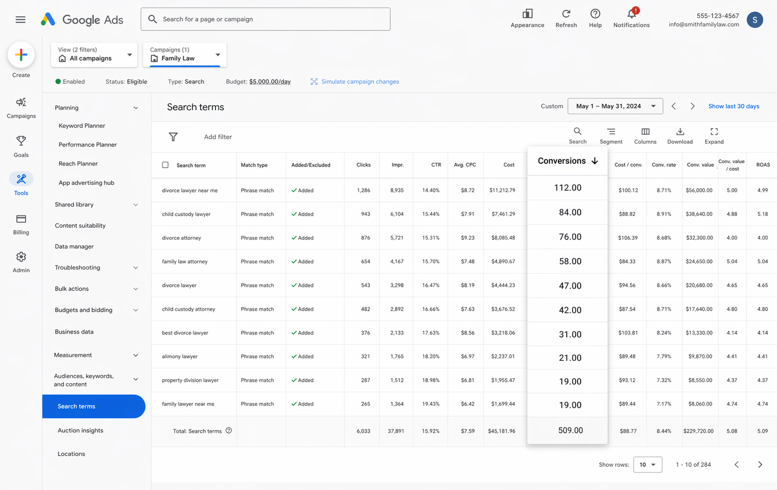 Conversions by campaign and ad group in Google Ads
