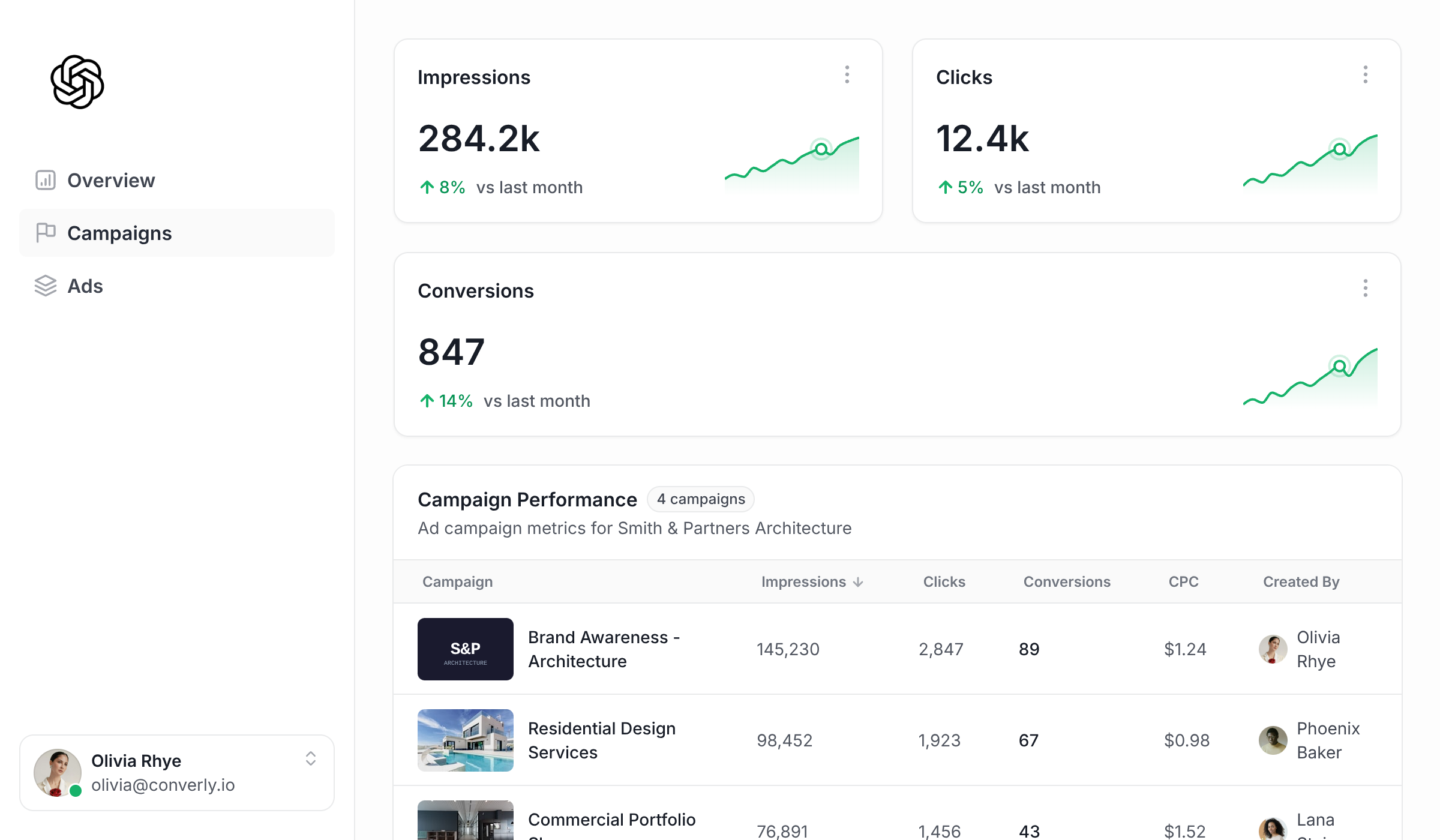 How to send conversions to ChatGPT Ads the right way (with code)