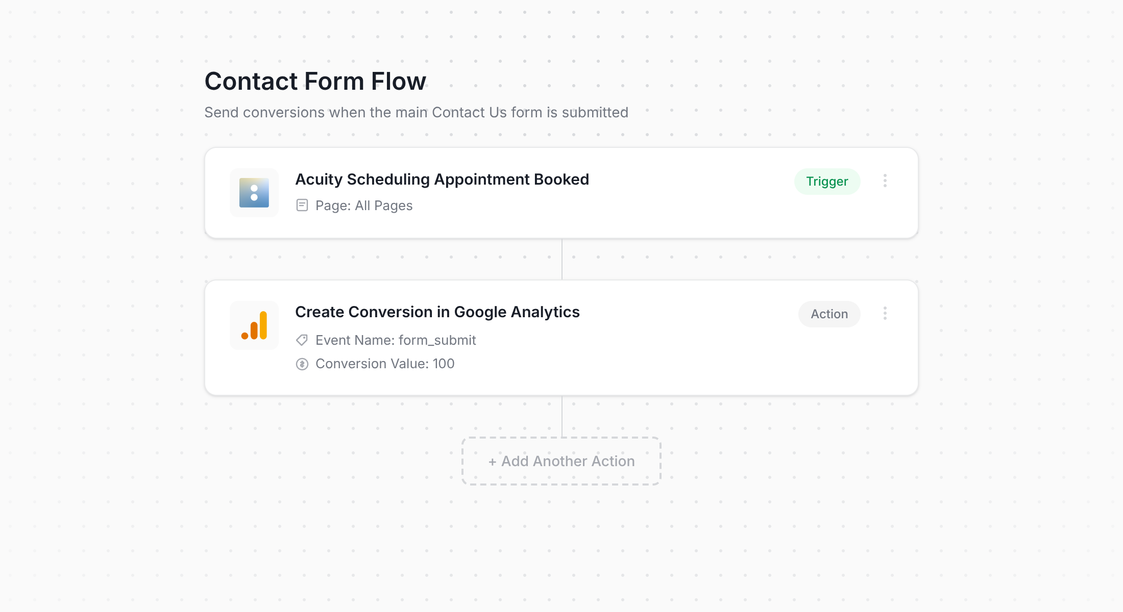 Converly - Acuity Scheduling to Google Analytics Workflow