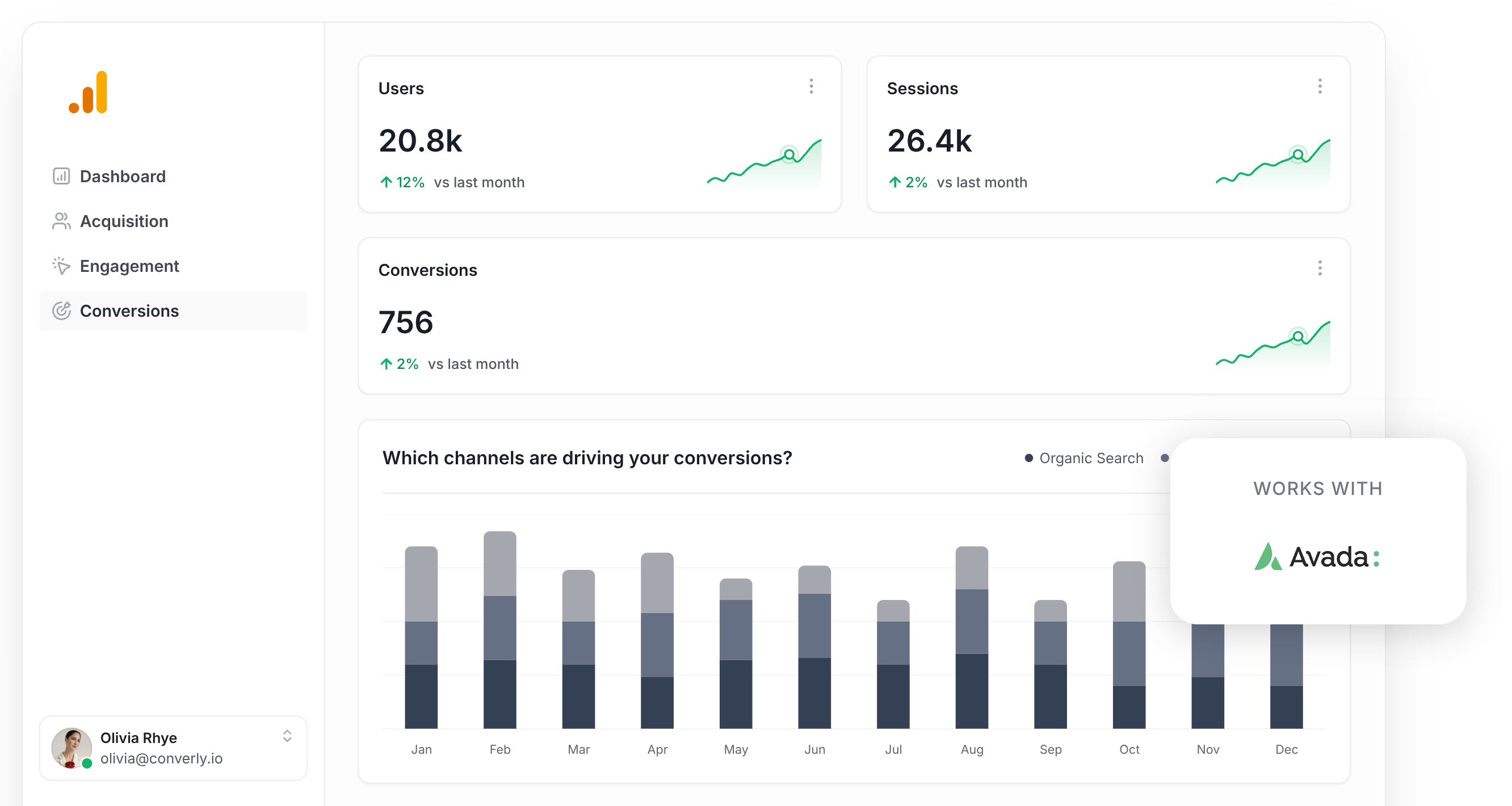Track Avada Forms submissions as conversions in Google Analytics