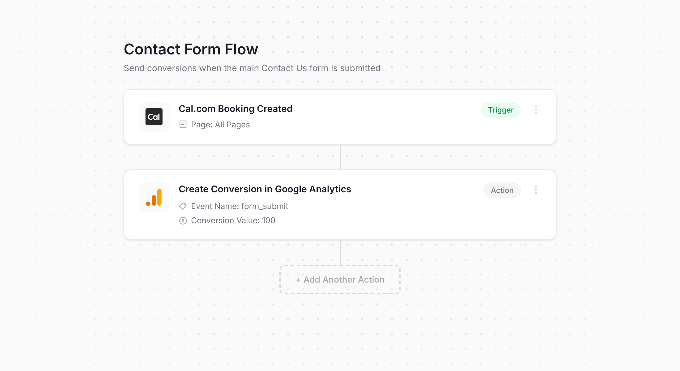 Converly - Cal.com to Google Analytics Workflow