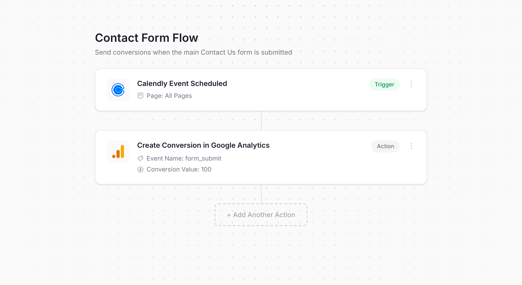 Converly - Calendly to Google Analytics Workflow