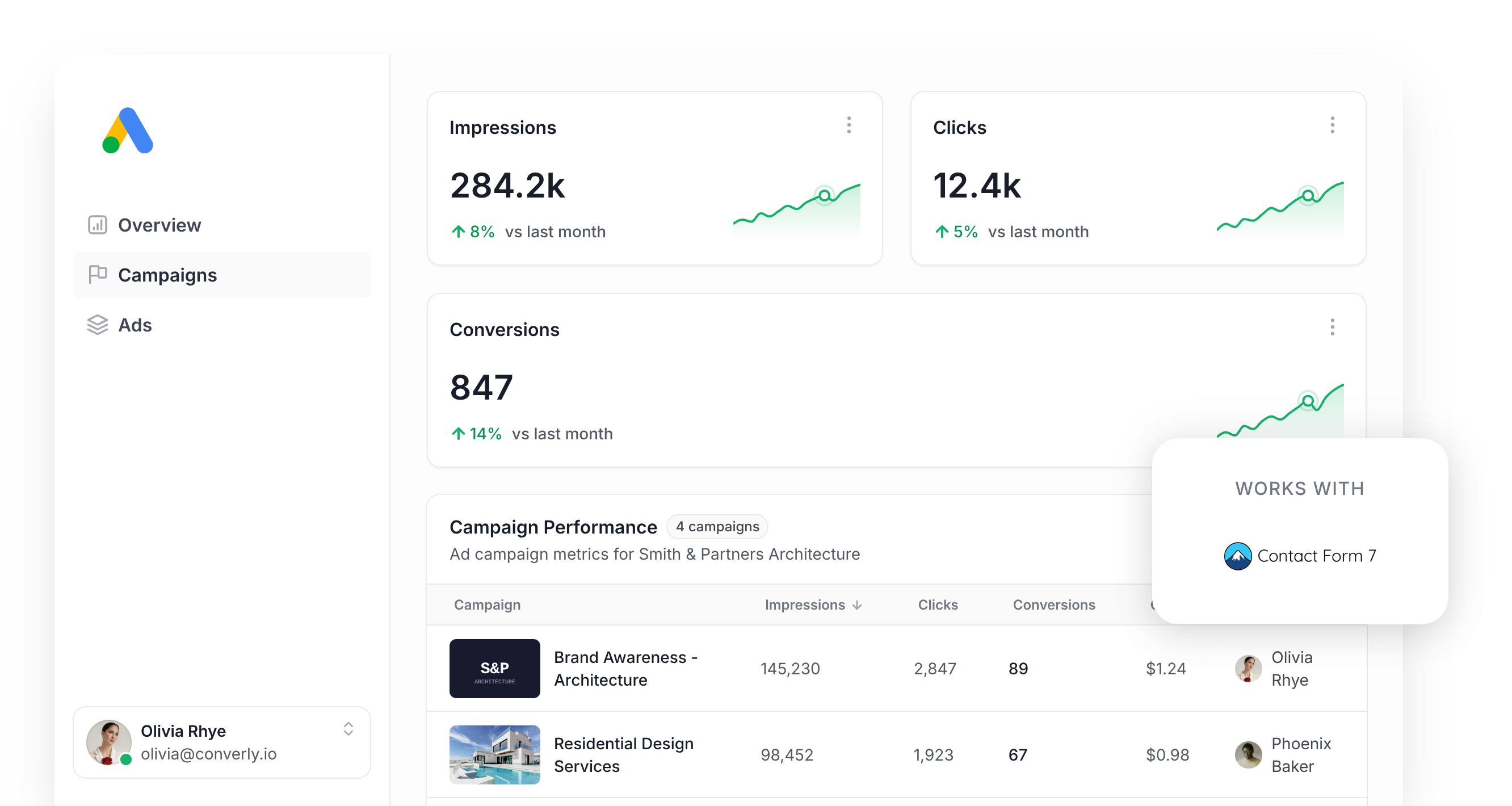 Track Contact Form 7 submissions as conversions in Google Ads