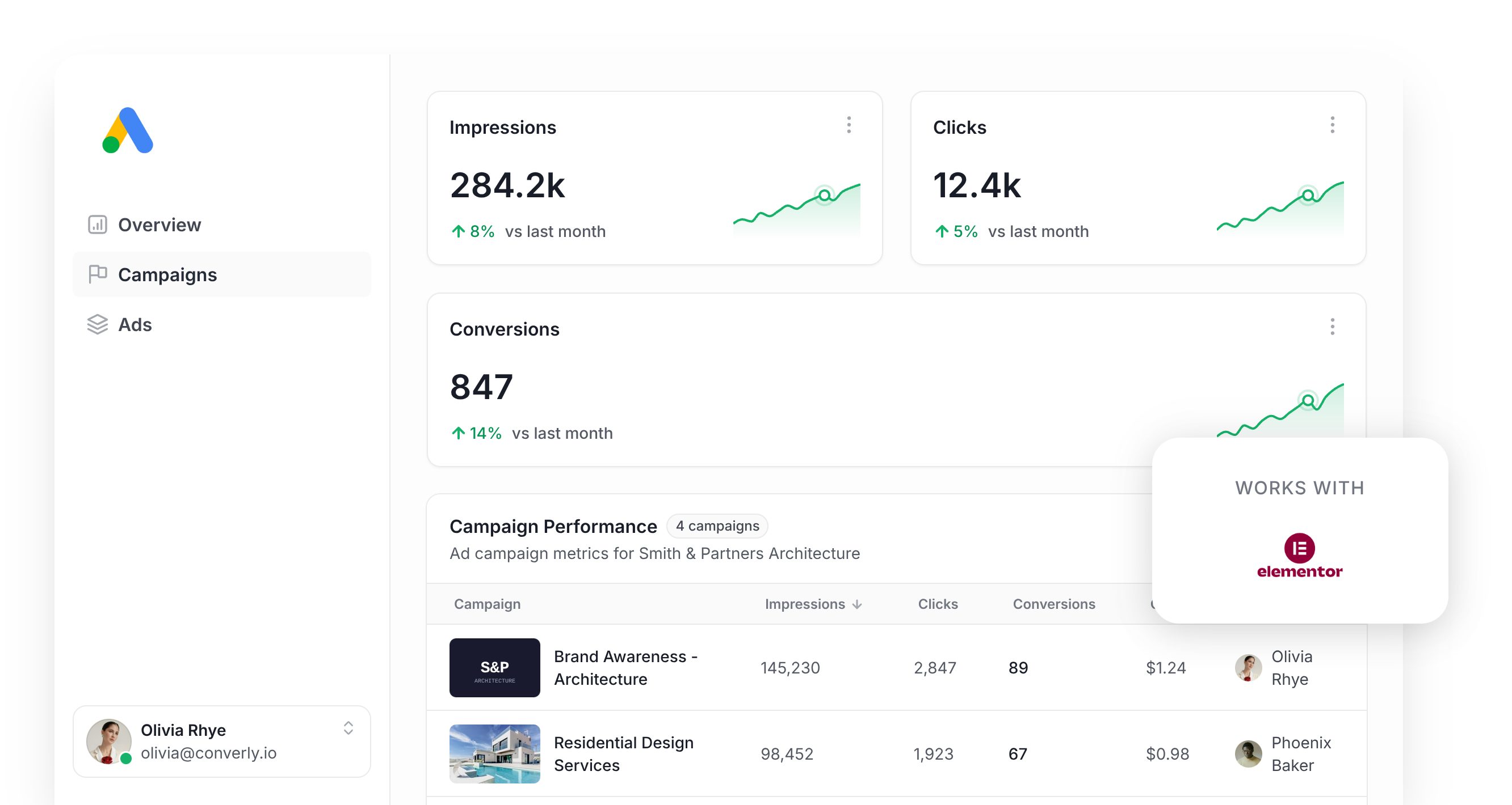 Track Elementor Forms submissions as conversions in Google Ads