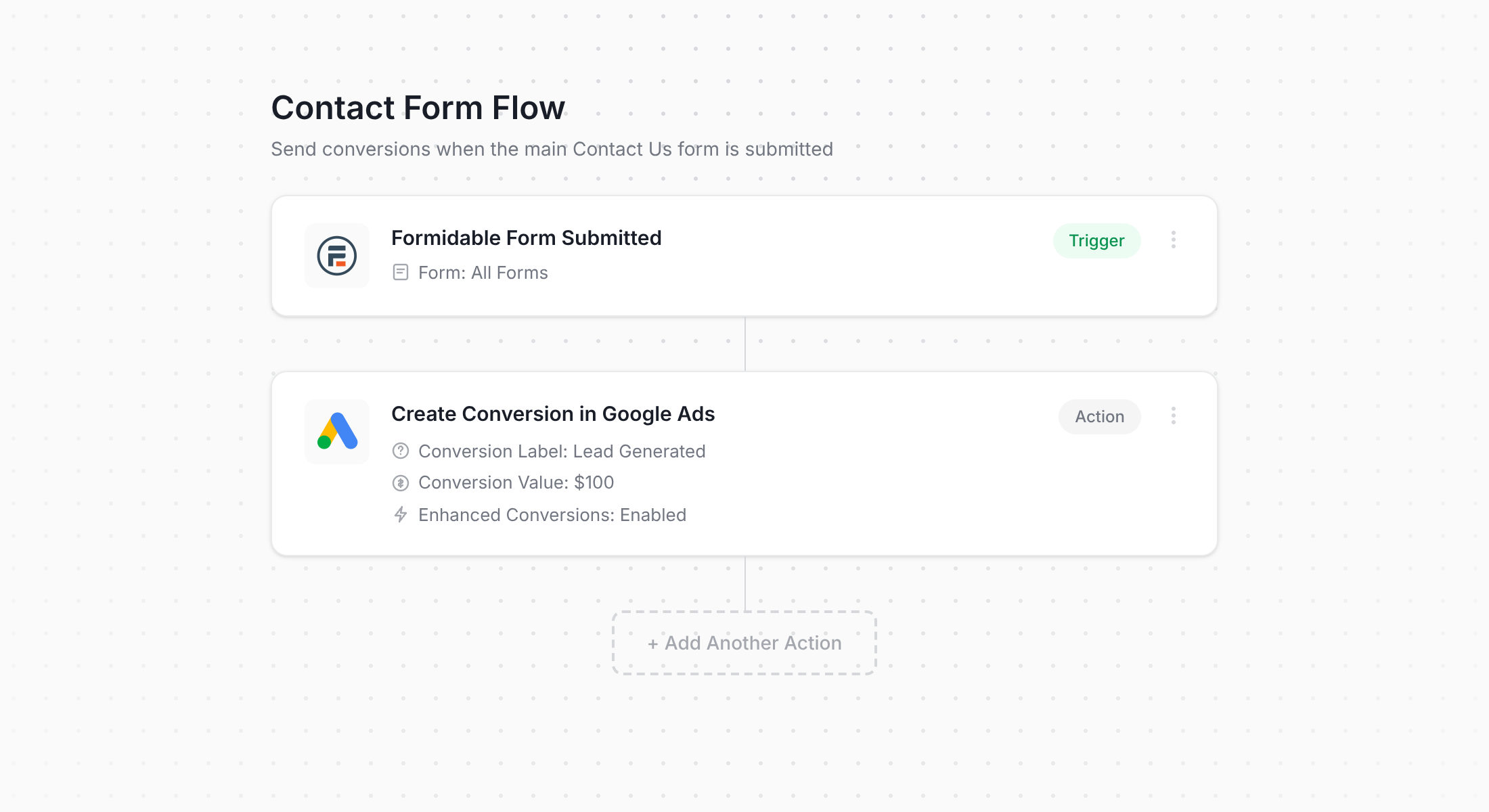 Converly workflow for Formidable Forms and Google Ads