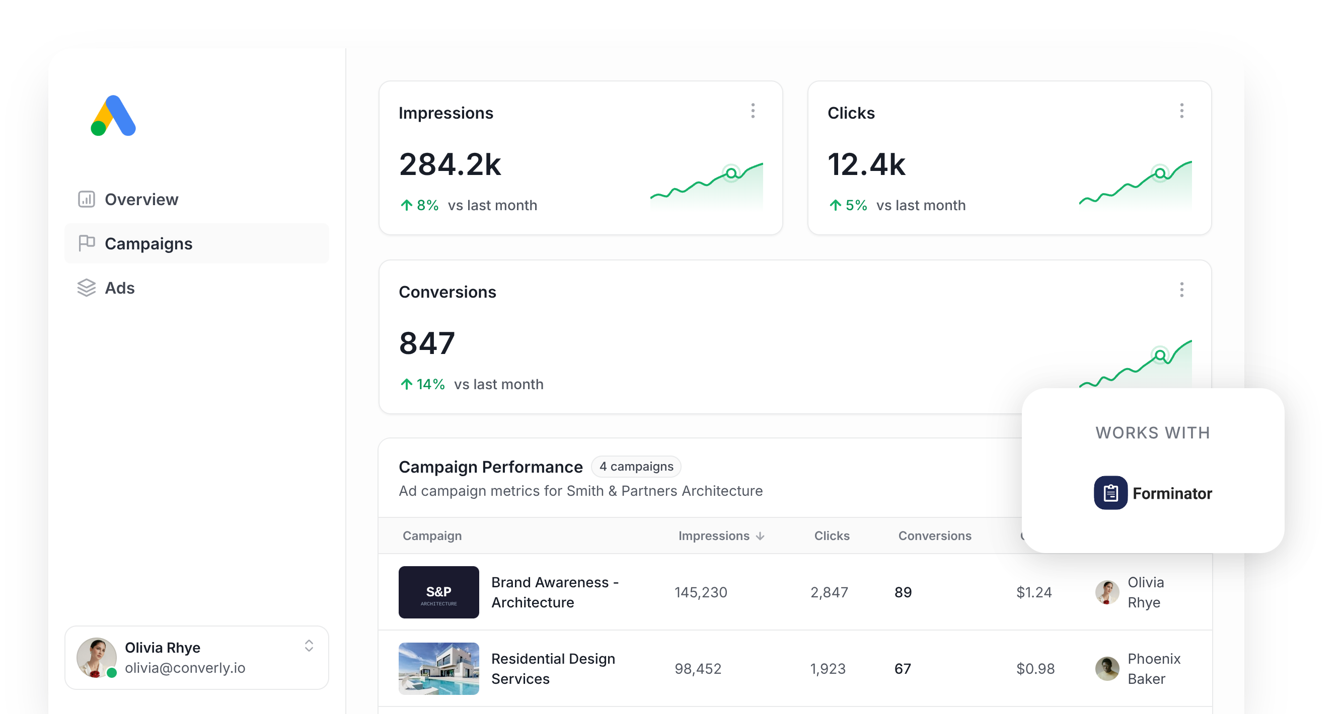 Track Forminator submissions as conversions in Google Ads