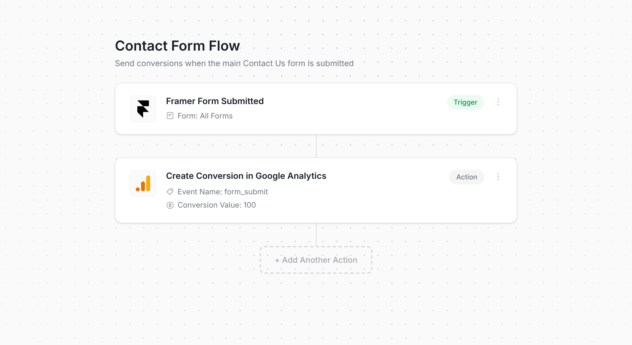 Converly - Framer Workflow