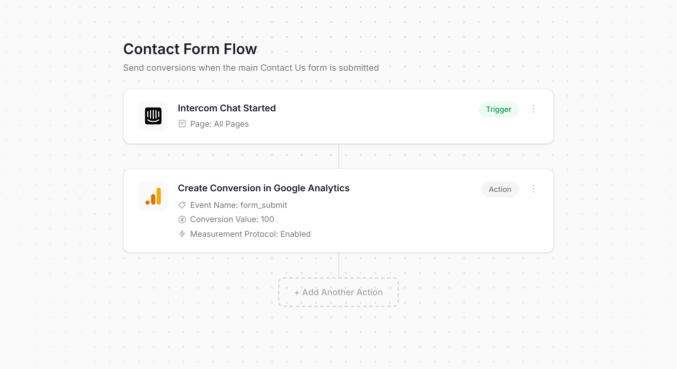 Converly - Intercom to Google Analytics Workflow