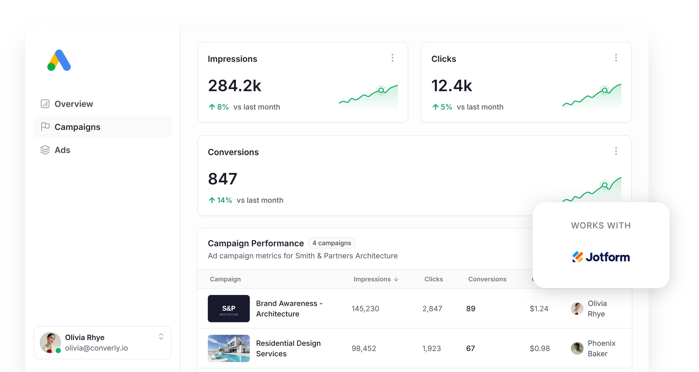 Track Jotform submissions as conversions in Google Ads