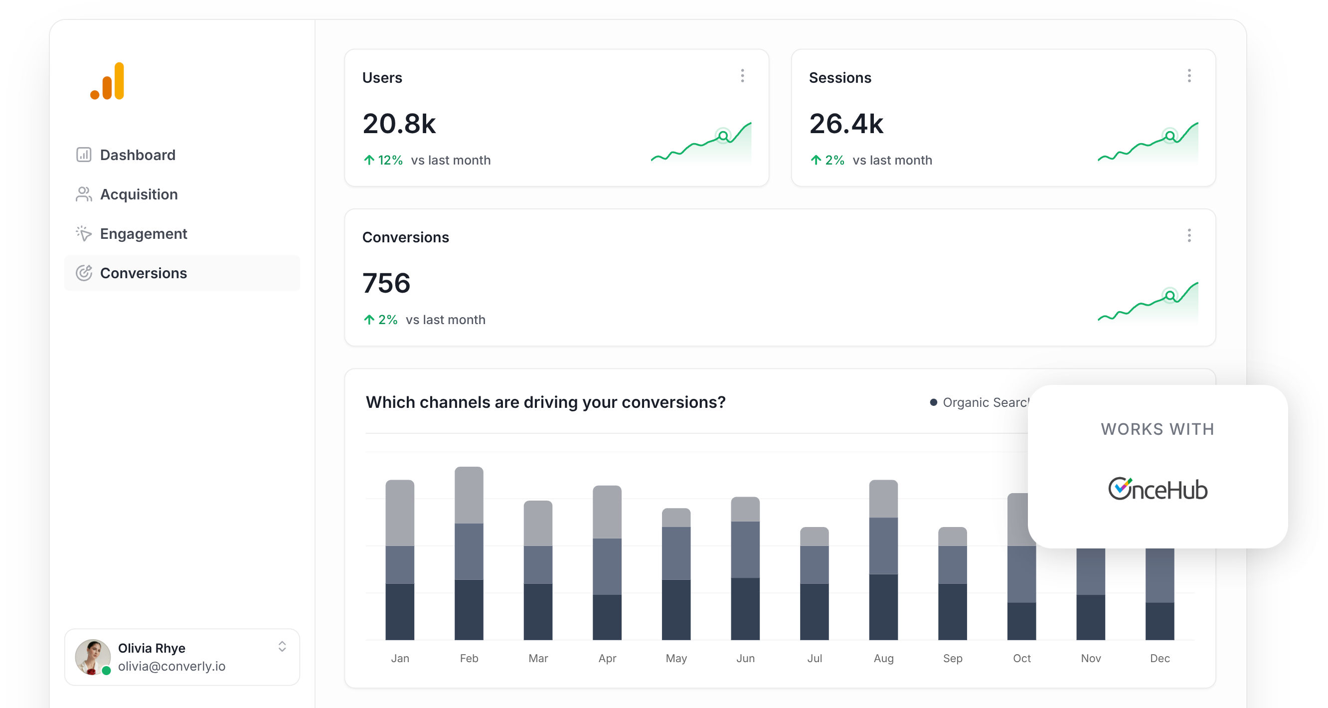 Track OnceHub bookings as conversions in Google Analytics