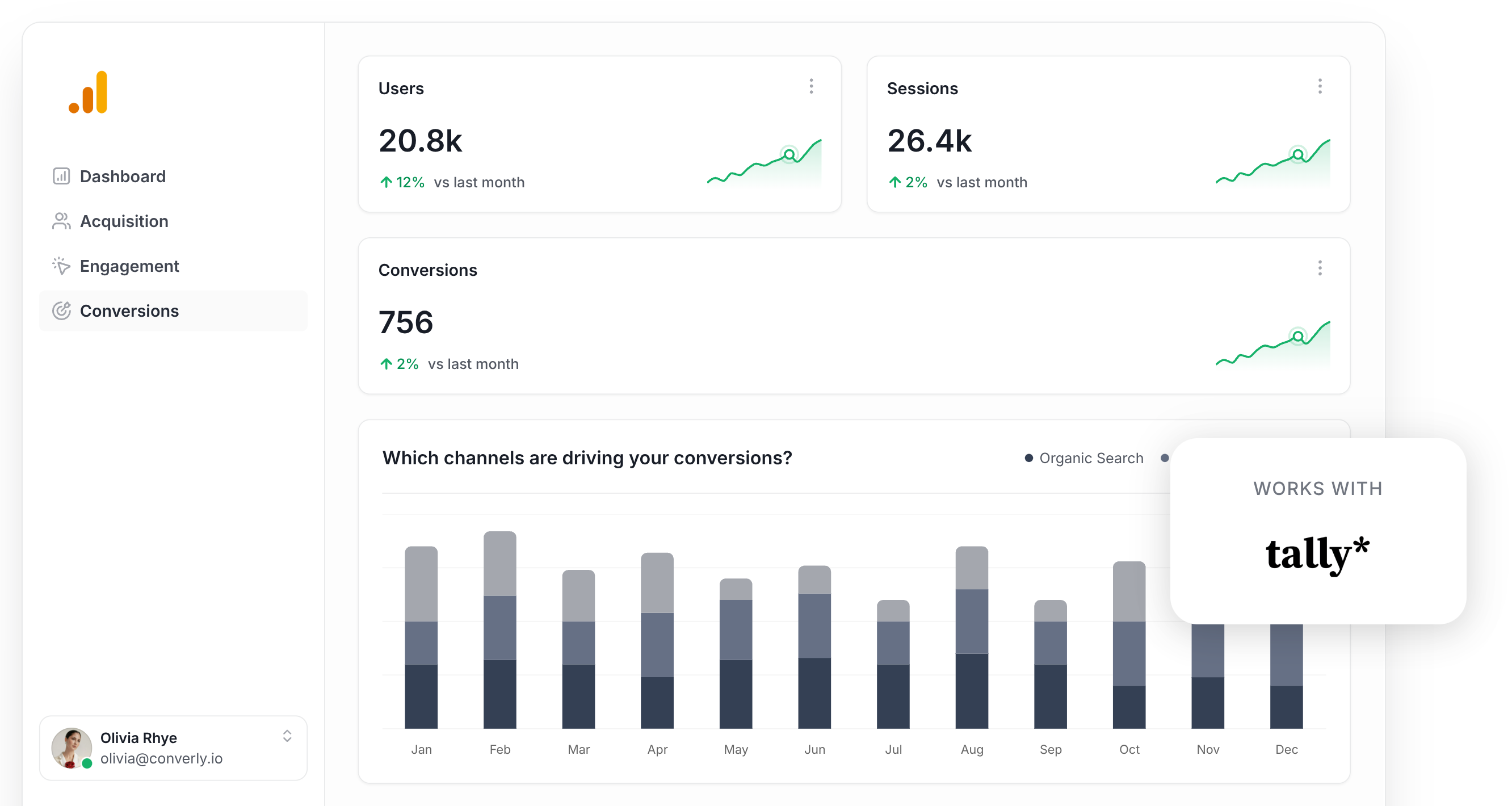 Track Tally Forms submissions as conversions in Google Analytics