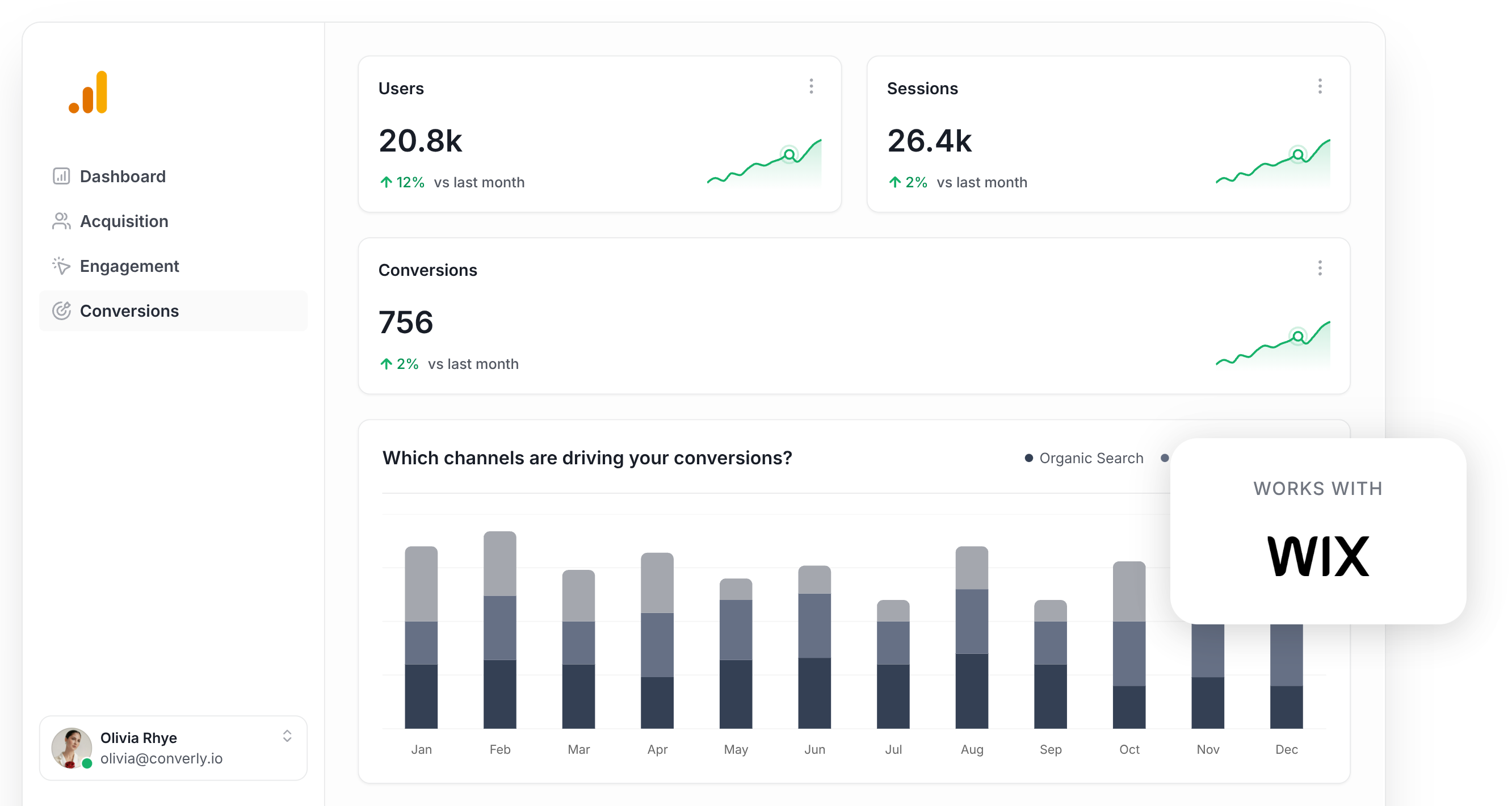 Track Wix form submissions as conversions in Google Analytics