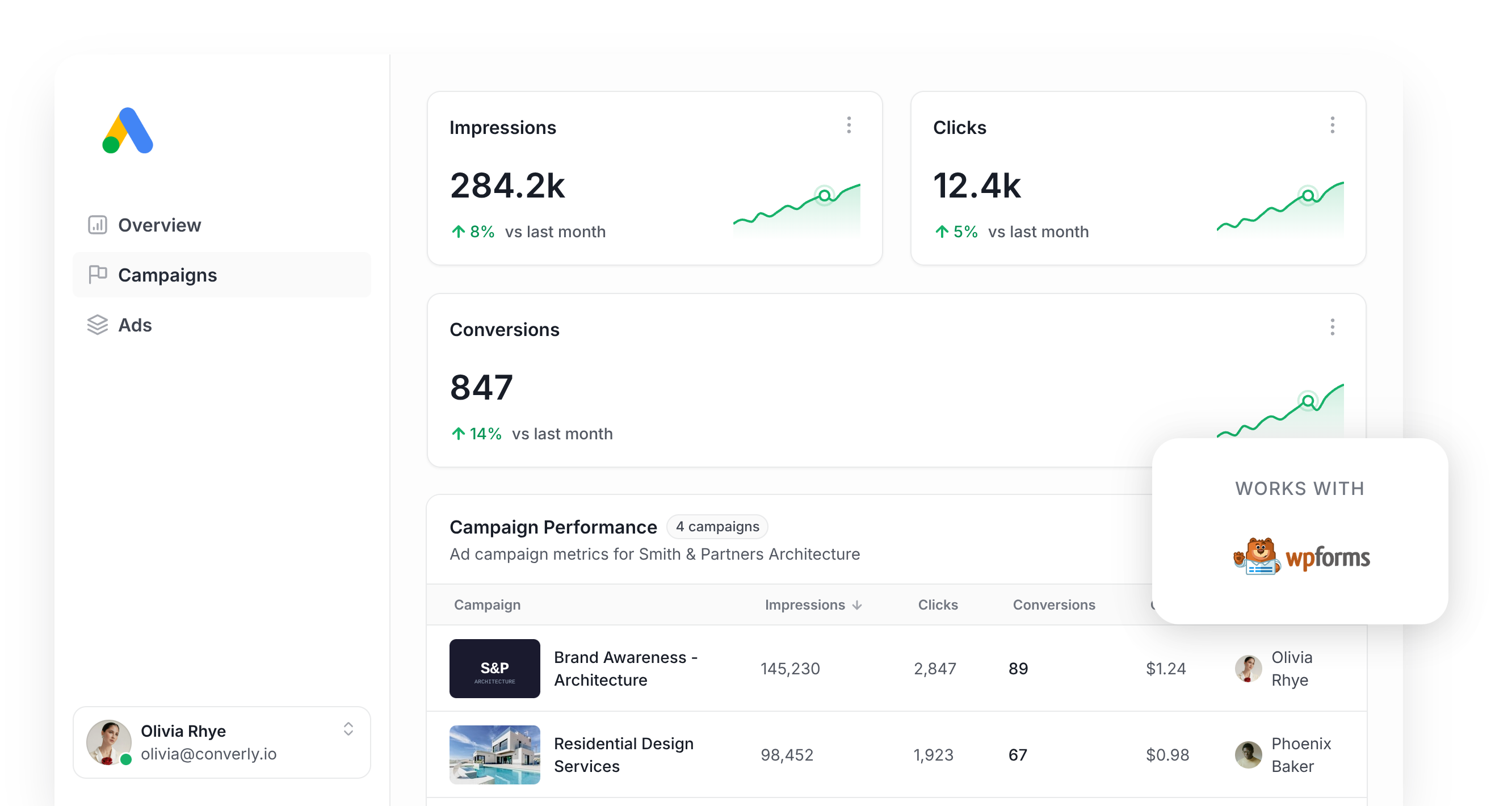 Track WPForms submissions as conversions in Google Ads