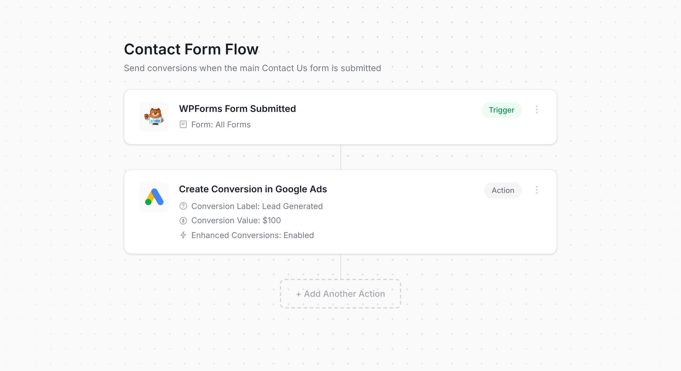 Converly workflow for WPForms and Google Ads