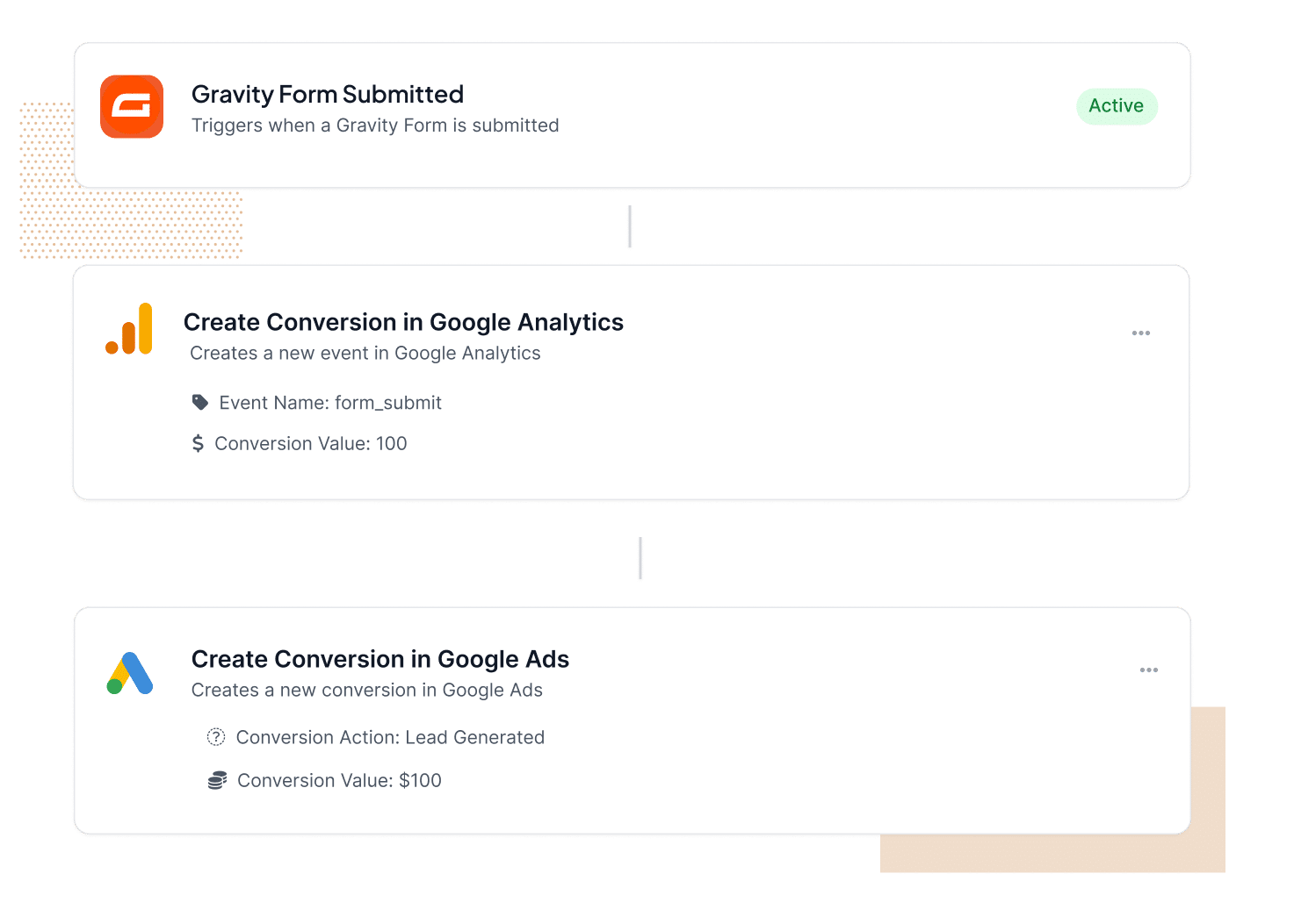 Build your conversion flow