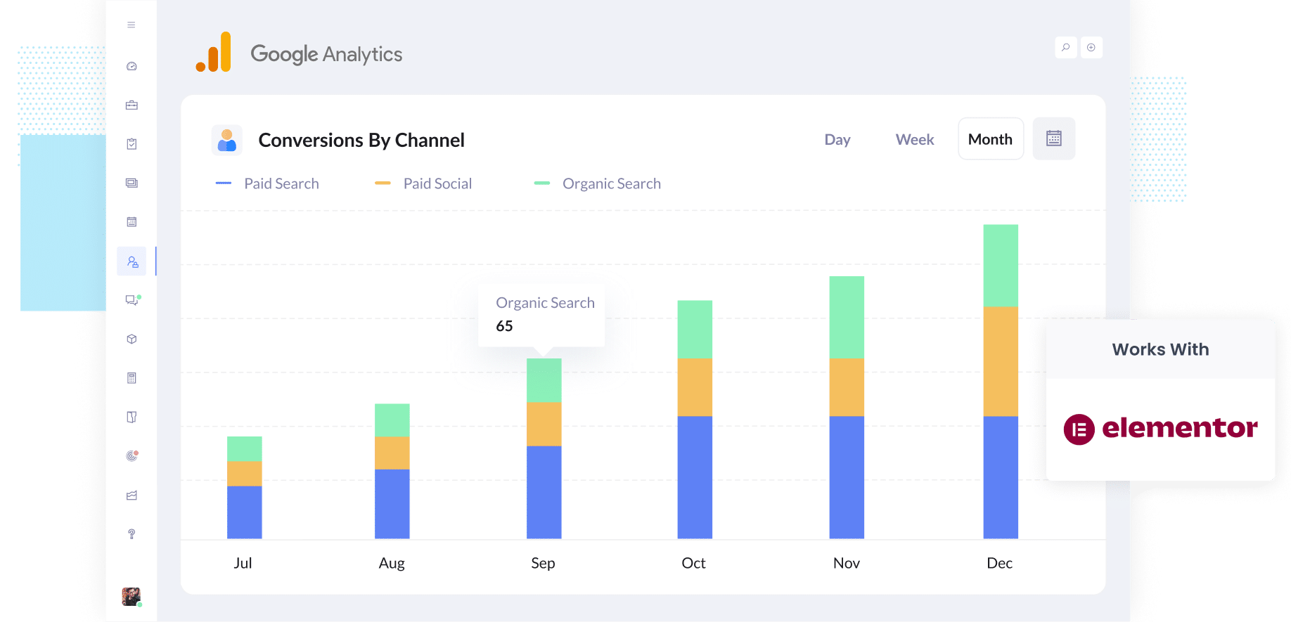 Google Analytics Conversions - Elementor Forms