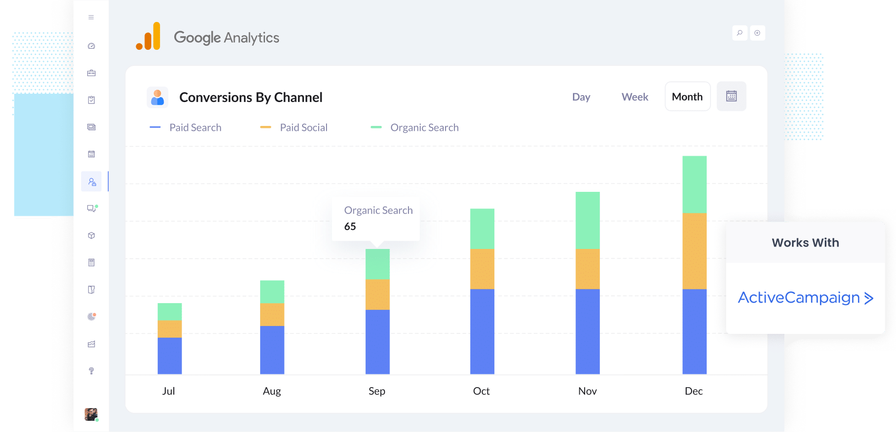 Google Analytics Conversions - ActiveCampaign Forms