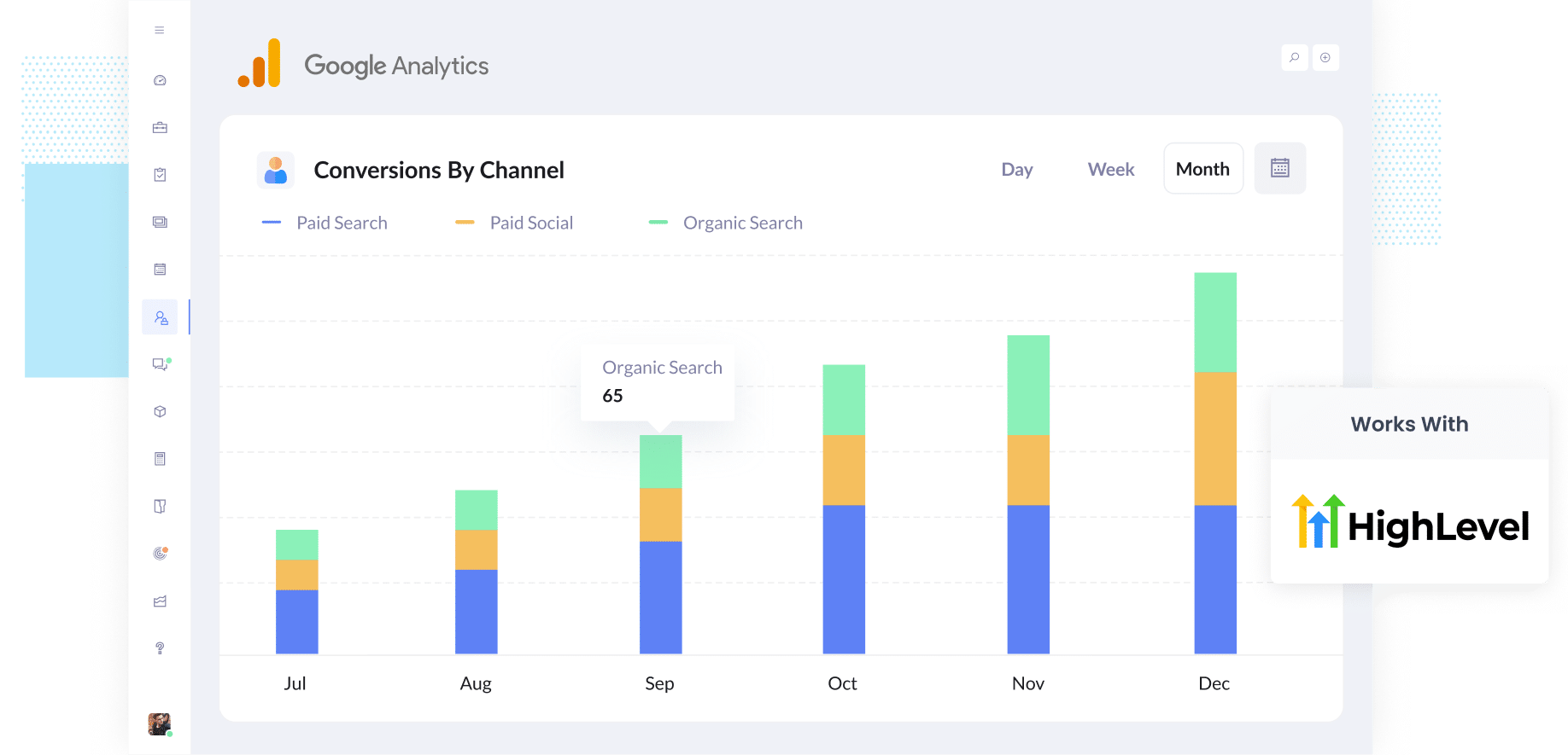 Google Analytics Conversions - HighLevel Forms