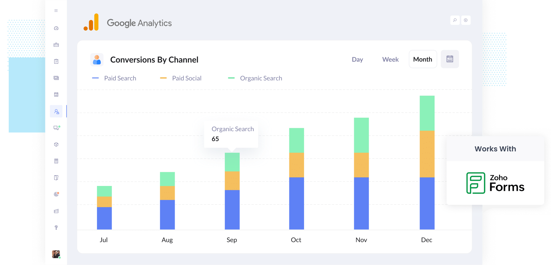Google Analytics Conversions - Zoho Forms