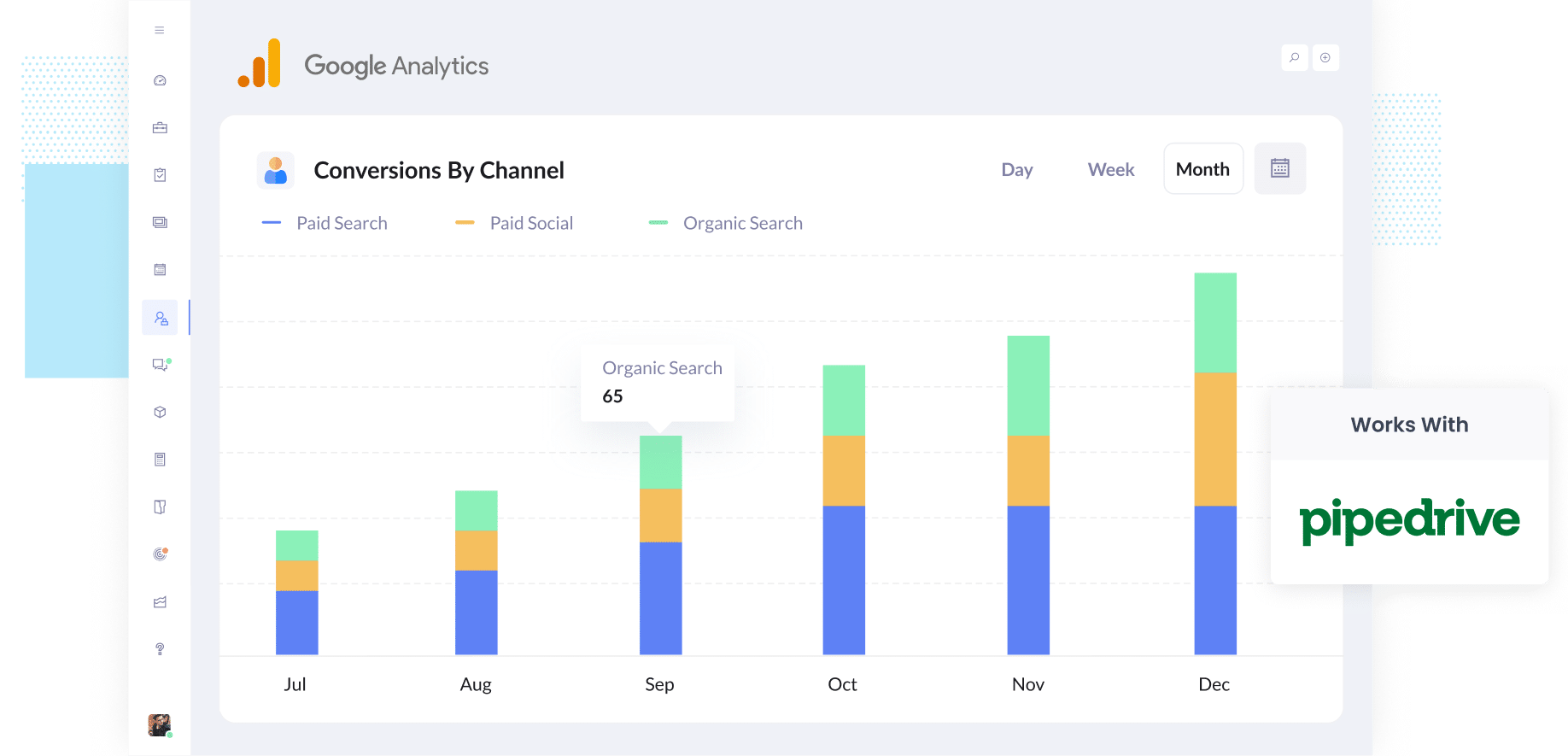 Google Analytics Conversions - Pipedrive Forms